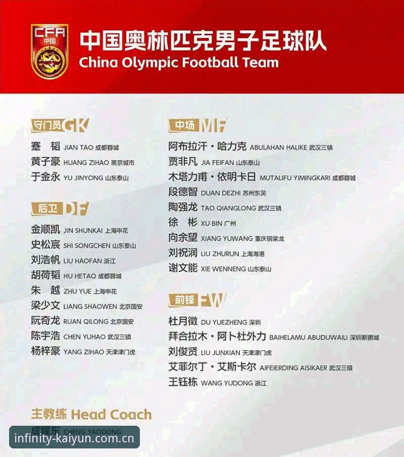 云开游戏官网下载 资深用户实战经验:足协第三批禁足名单全解析,云开全站平台看中国足球的自我净化