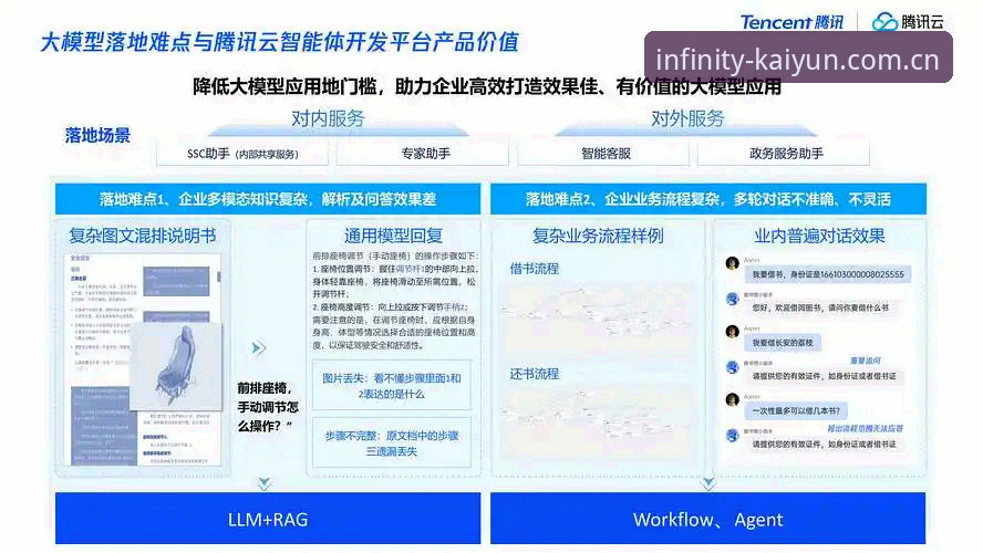 云开全站平台深度评测：云开体育App安装体验与功能全面解析